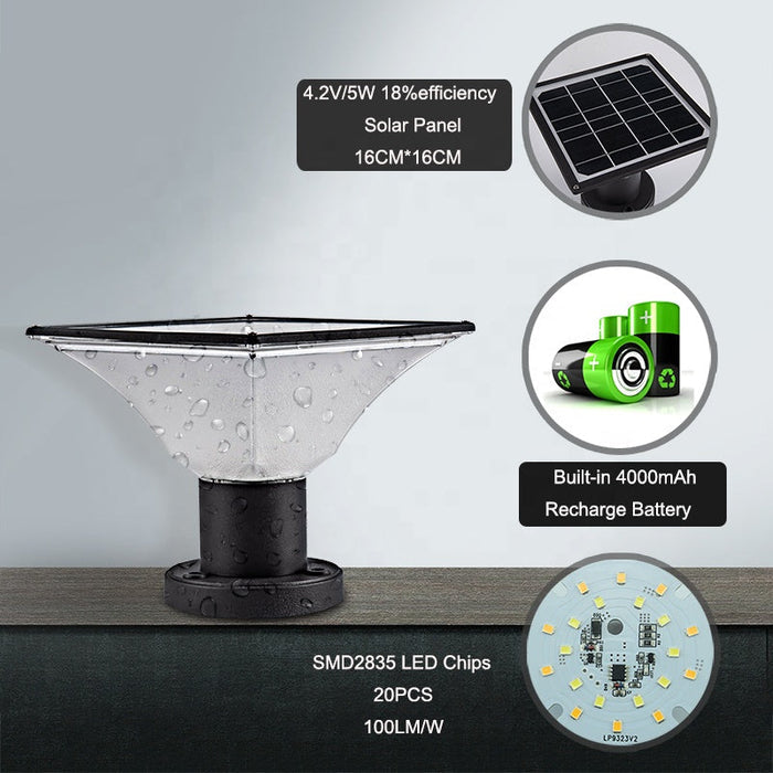 Solar Tube Lighting