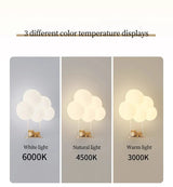 WonderGlow Minimalist LED Wall Lamp for Kids