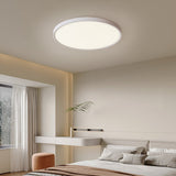 Waterproof LED Ceiling Light For Bathrooms